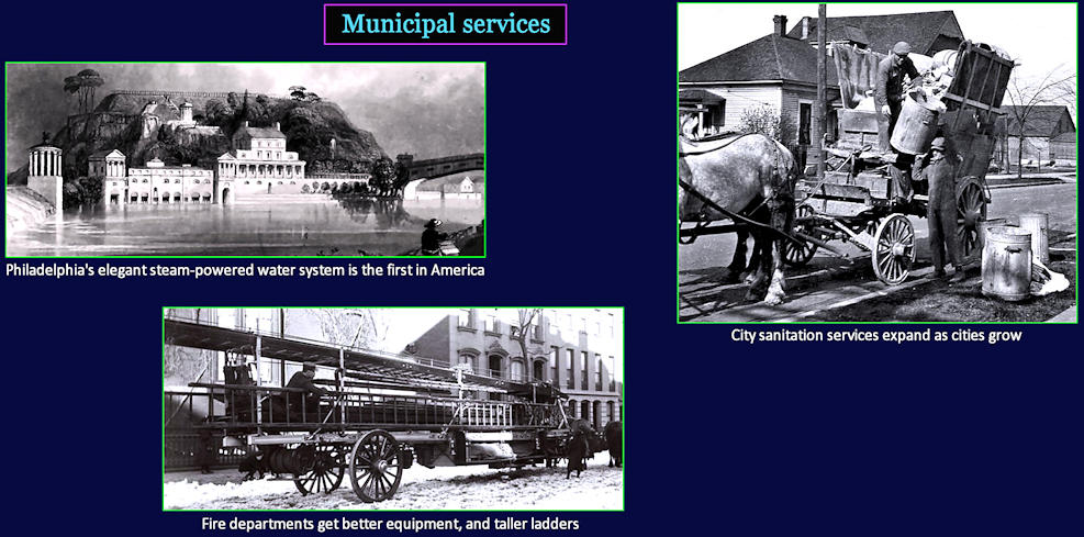Municipal services, 1890